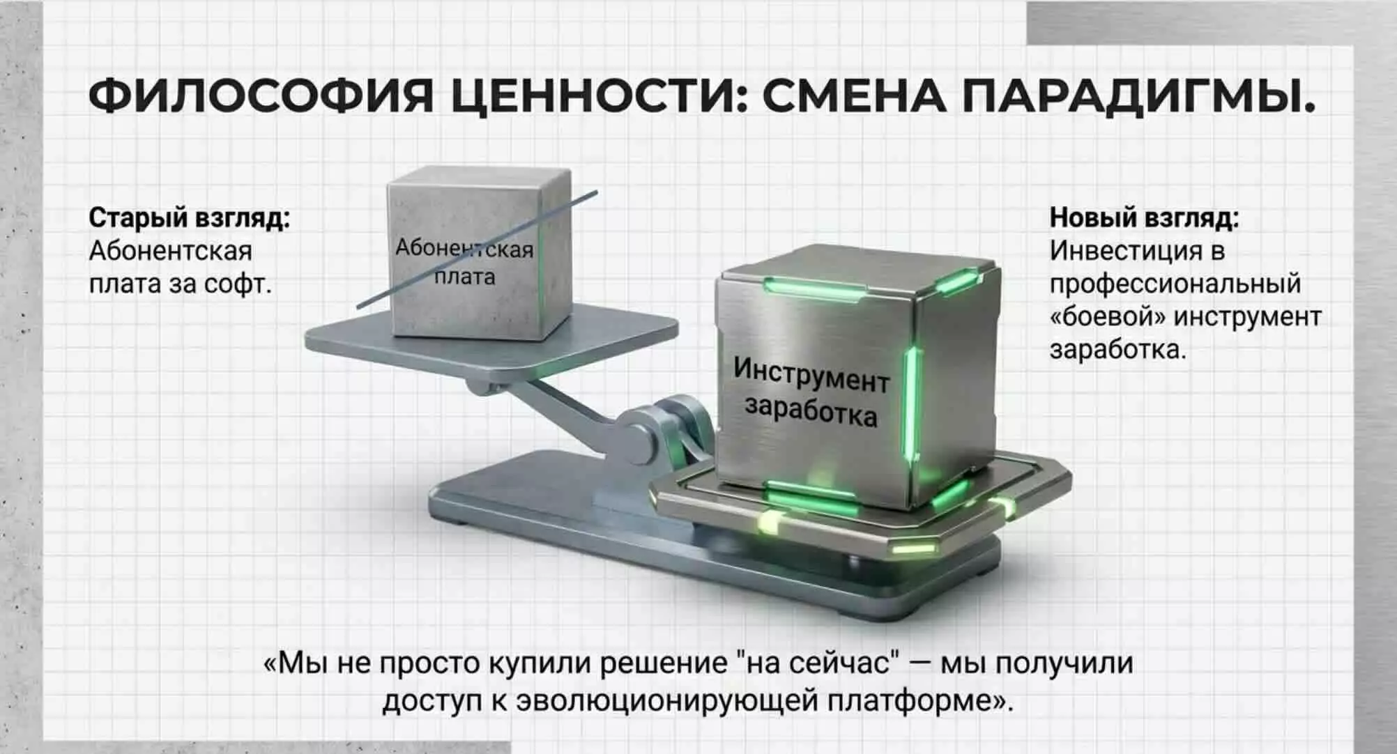 Инвестиция в инструмент